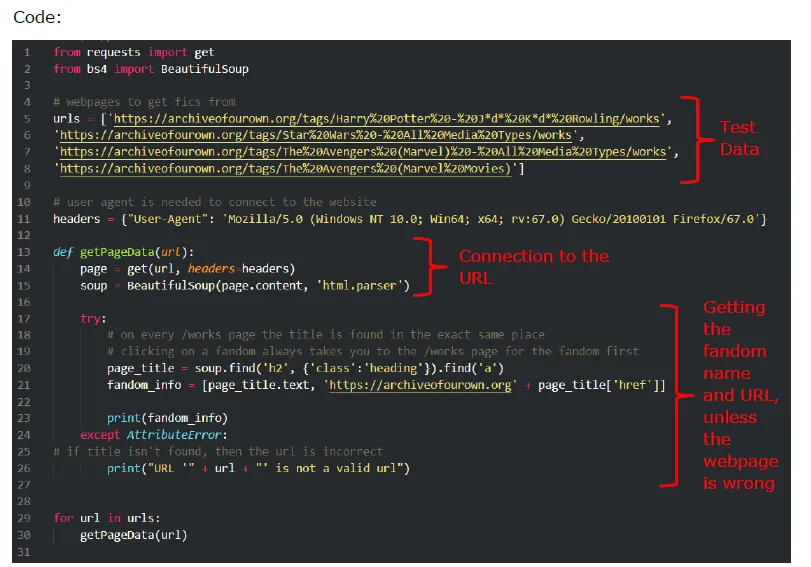 Code Snippet